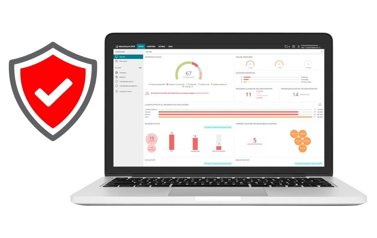 WatchGuard Endpoint Security & Multi-Factor Authentication - GitoTech Solutions