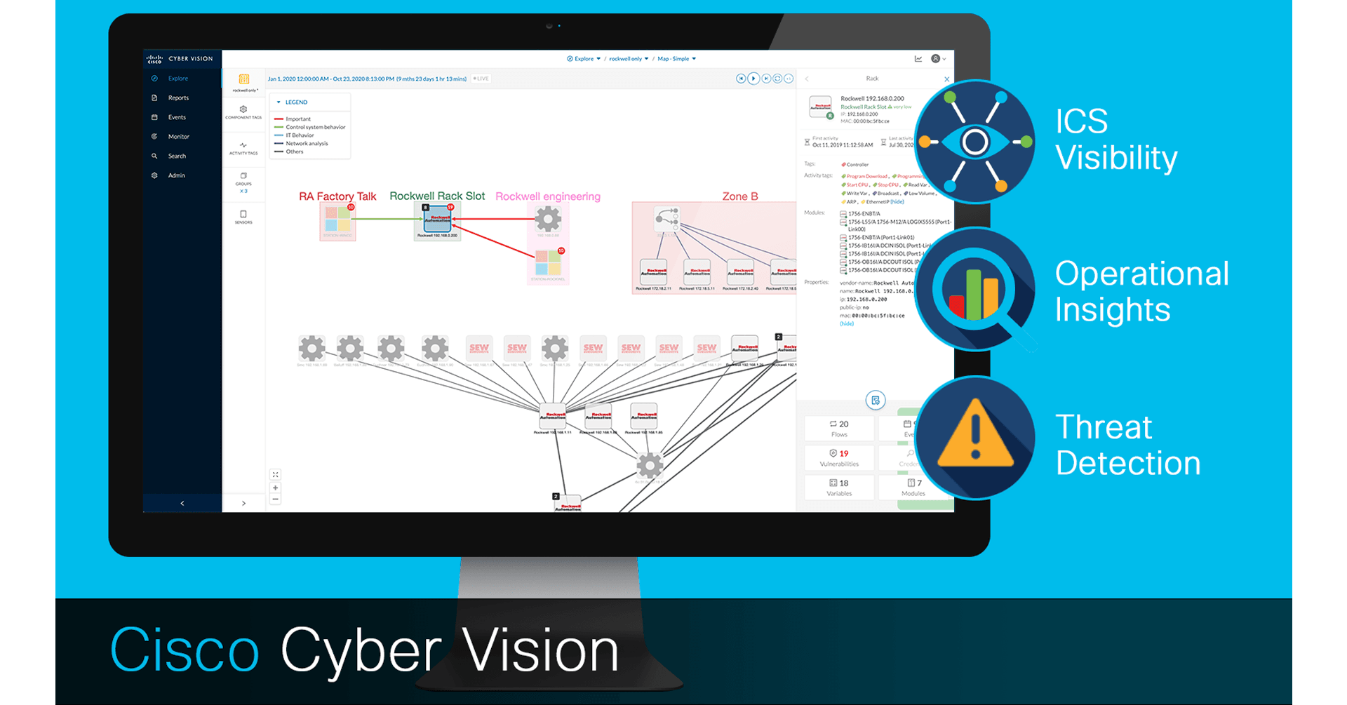Cisco Cisco Security Cloud - GitoTech Solutions